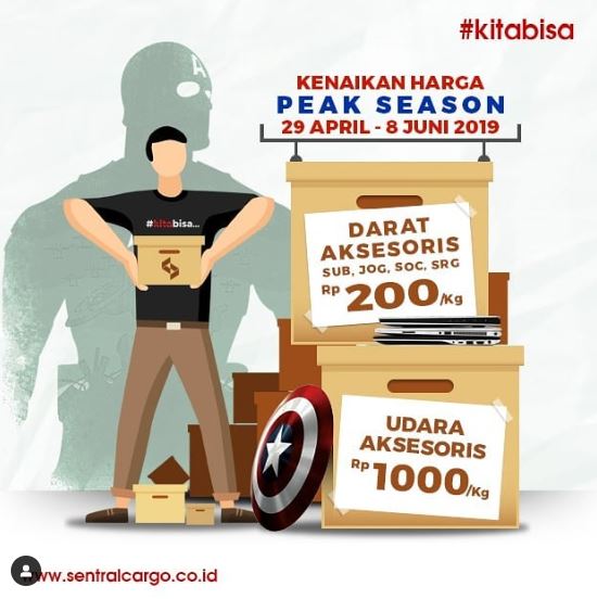 Kenaikan Harga Pengiriman Peak Season 2019