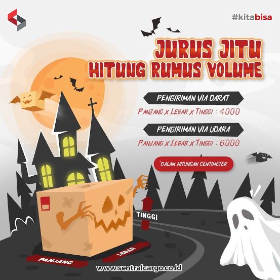 Cara Menghitung Rumus Volume Barang Pada Jasa Ekspedisi Pengiriman Barang